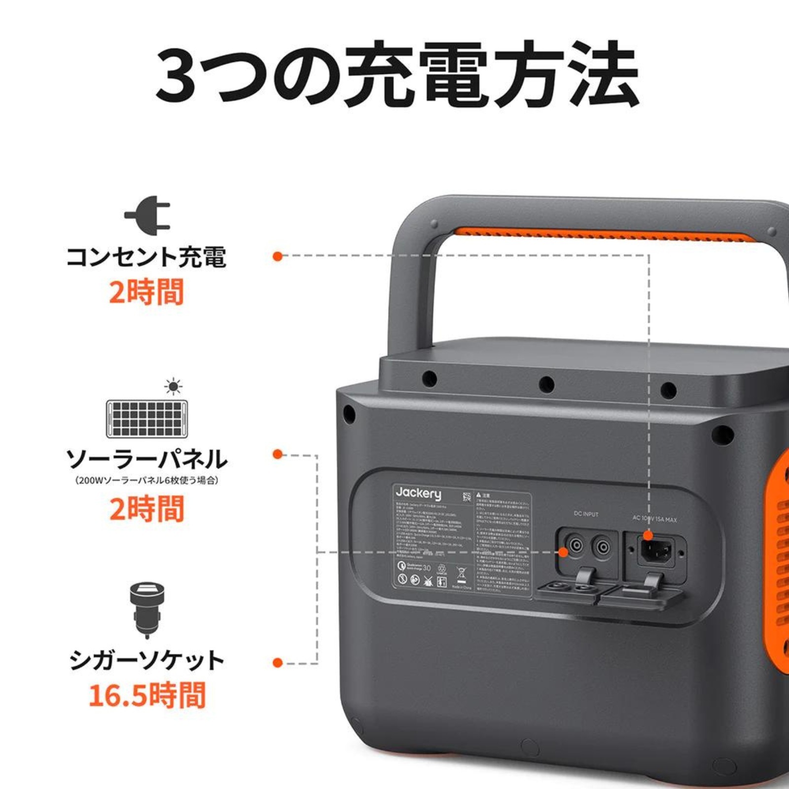 Jackery ジャクリ ポータブル電源 1500 Pro JE-1500B バッテリー 大容量 非常用 災害用 キャンプ 車中泊 |  工具・DIY・防犯・防災・金庫,防災グッズ | JAPAN CAMERA (ジャパンカメラ)